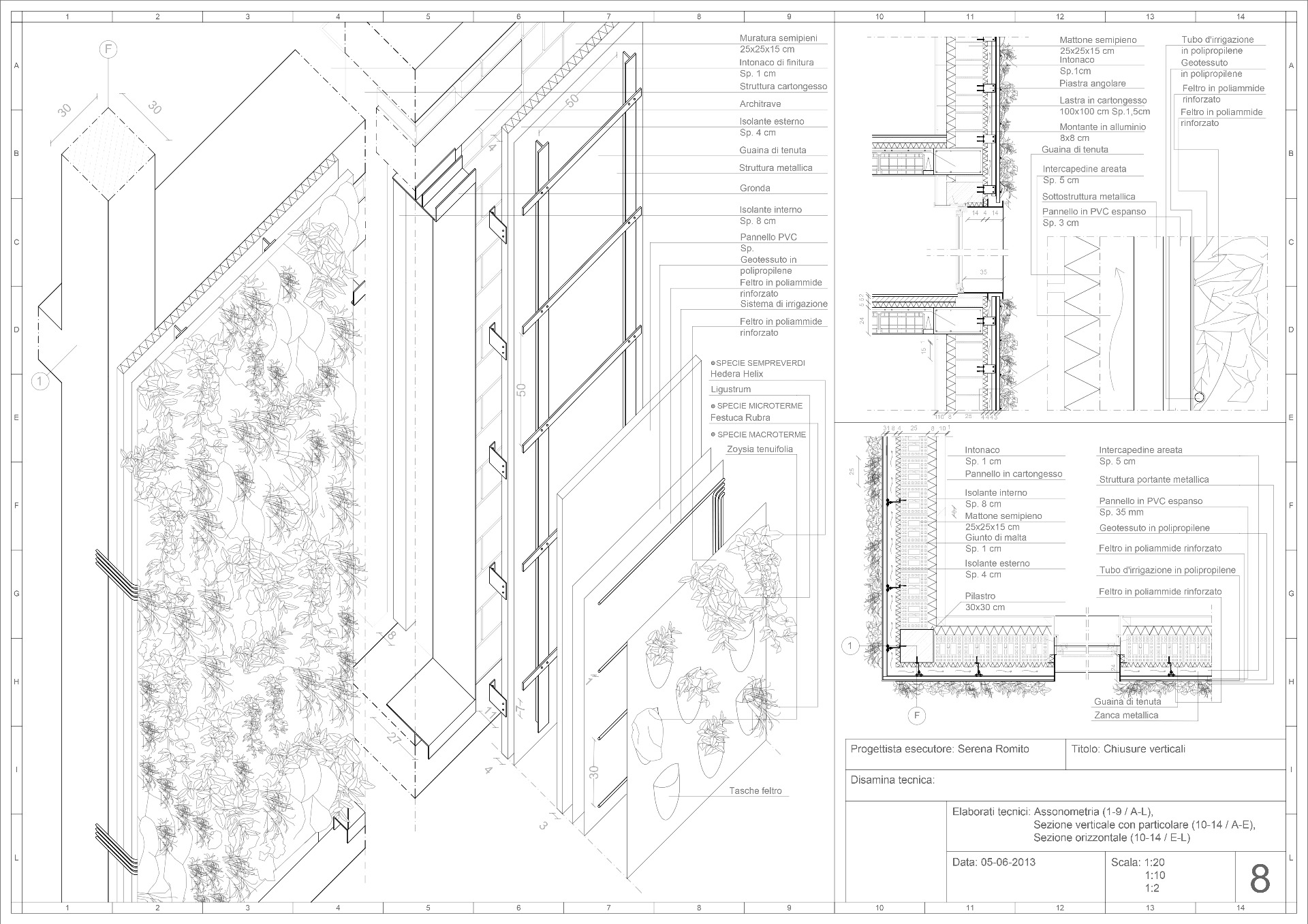 Parete verde metodo "Vertical Garden" di Patrick Blanc - Scala 1:20 e 1:10